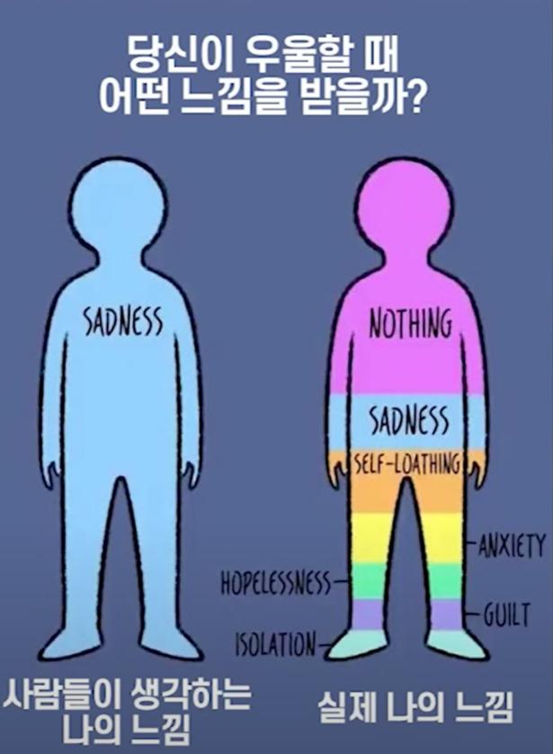 이런느낌이다..