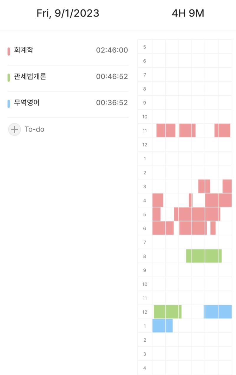 맨날 핑계만 대는 거 같지만....시발..환절기라고 귀신같이 비염이 찾아옴.. 웬종일 콧물 두통 안구건조에 시달렷음 ㅋㅋㅋㅋㅋㅜㅠ