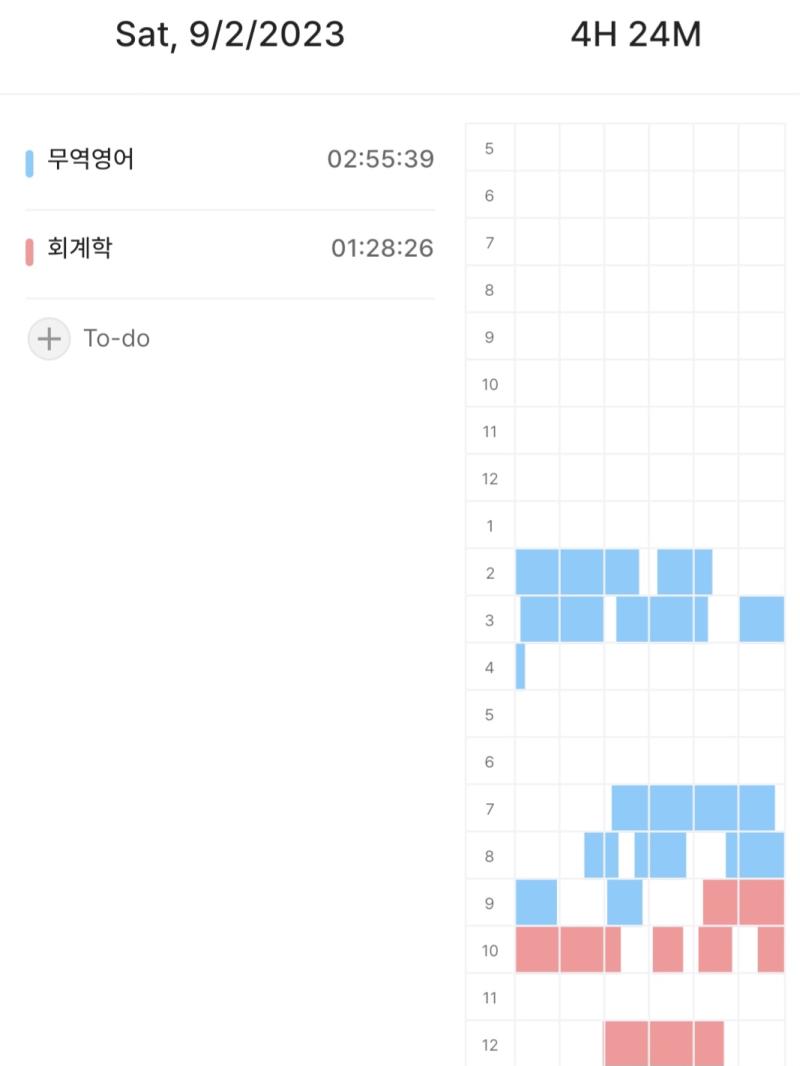 자동조정오류 ㅈ밥인줄 알았는데 생각보다 빡세네... 요즘은 관세학회 투고된 논문들 쭉 보는거 재미 들림