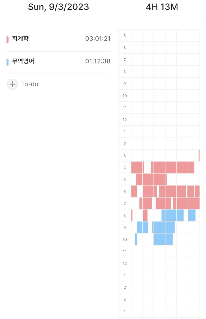 재고자산 간만에 해서 다 까먹음ㅋㅋㅋㅋ.... 재고자산 ㄴ 판매비용은 판관비 계정으로 별도 처리 ㄴ 재고자산평가손실은 (원가-NRV)* 재고 개