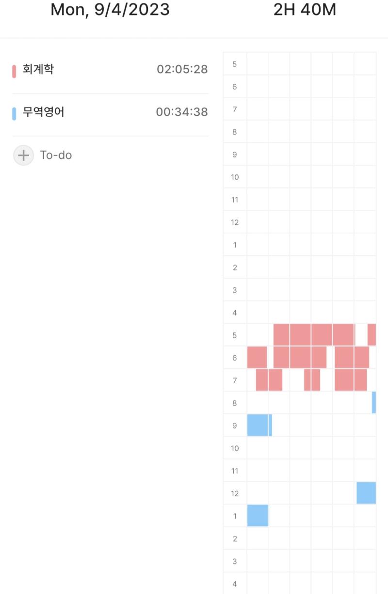 기출 푼 소감 UCP 공부 더 해야겟다...! 하하하