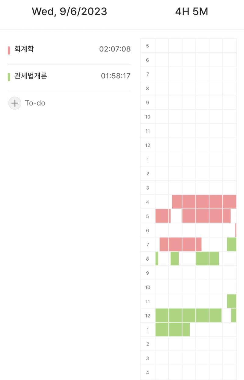 어제 까먹고 안올렸네.. ㅎㅎ