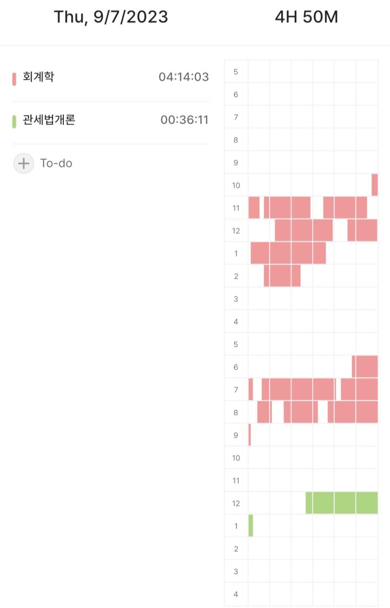 회계 존.나 열심히 함 씨발 그런데 진짜 뭐가 되긴 되나봐 강의들을 때는 이해 안되던게 좀 이해되기 시작함 개 짜릿해!!!