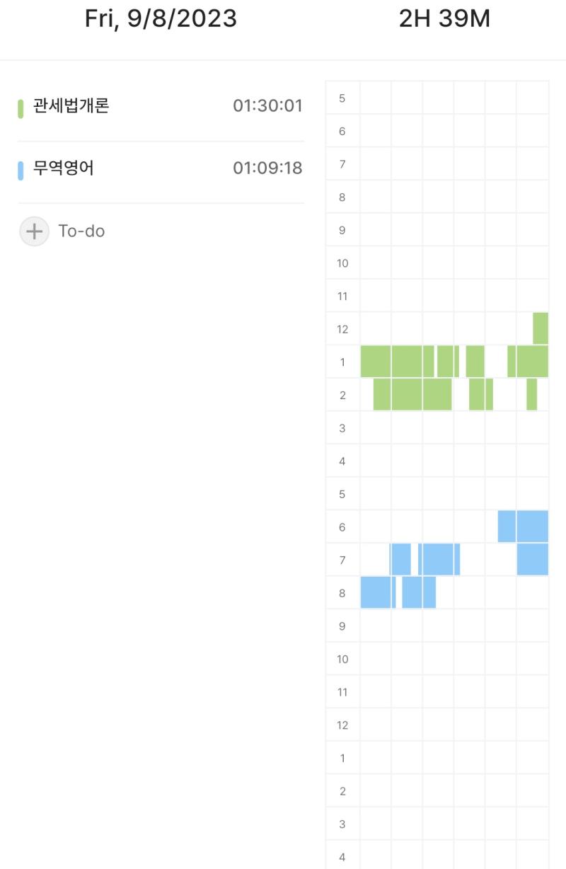 내일부터 하루에 다섯시간 이상 안 하면 손목 자름 씨발 다음 스텝 슬슬 올라온다 내일 유형자산 마무리하고 관세법 정리 다 끝낸 뒤에 다음 스텝 