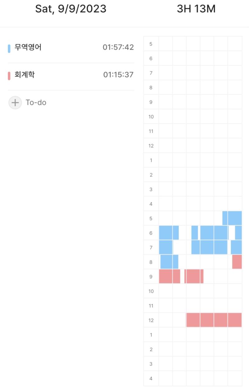 손목 자르면 공부 못하니까 그냥... 운동 10분 더 해야겟다 음 아침에 이동하면서 계획 다 짜야지 난 유형자산 재평가 강의 들을 때 도대체 뭔