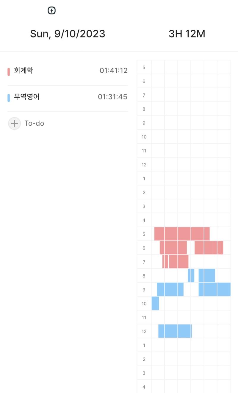 오늘의 굿 뉴스 국무사 무역영어 빨이 남아 있었는지...CISG UCP 인코텀즈 강의만 듣고 추심 신용장 이론 복습 한번 하고 MIA 몬트리올 