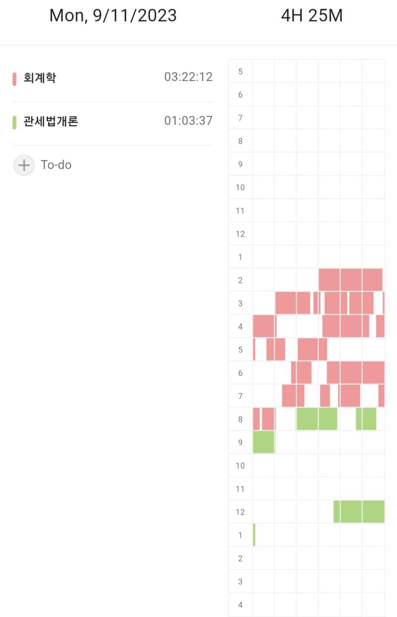 내일은 다섯시간만 넘자... 10월에는 여섯시간 넘어보고 그렇게 가면 되는거겠져