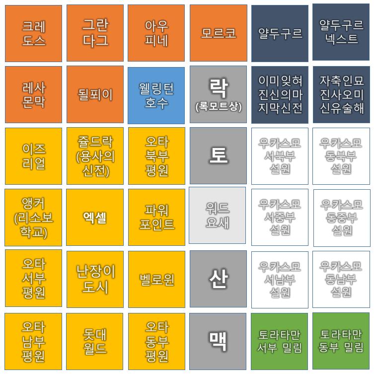 진정한 용사가 된 나거가는 용의 마법을 사용해 크로슈 대륙을 관찰했다. 그리고 나거가는 마왕 크갈카가 봉인된 장소가 어디인지 알아차렸다. 바로