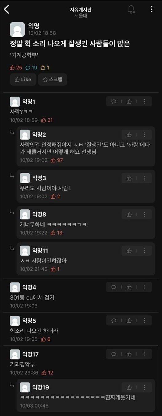 기괴경악부