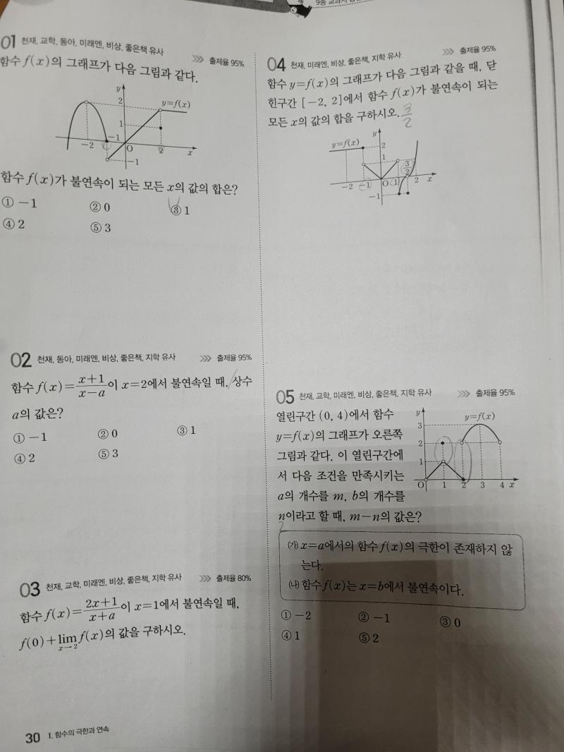 제발 급해ㅠㅠㅜㅜ
