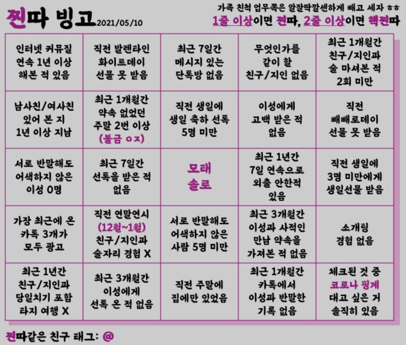 찐따든 인싸든 아싸든 다 그럴 수 있으니 뭐 어때