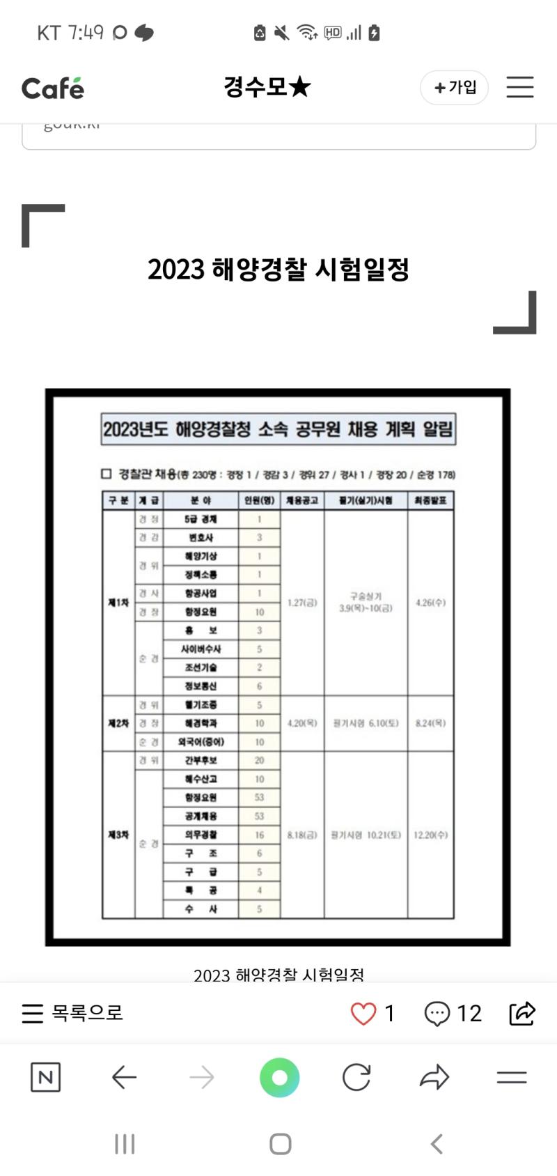 >>63 아 세번째 시험 공고날짜가818 이고 1021이 필기/실기 시험이네. 세번째 시험 치시는게 맞다면. 이제 시험 한달남아서 마지막 정리