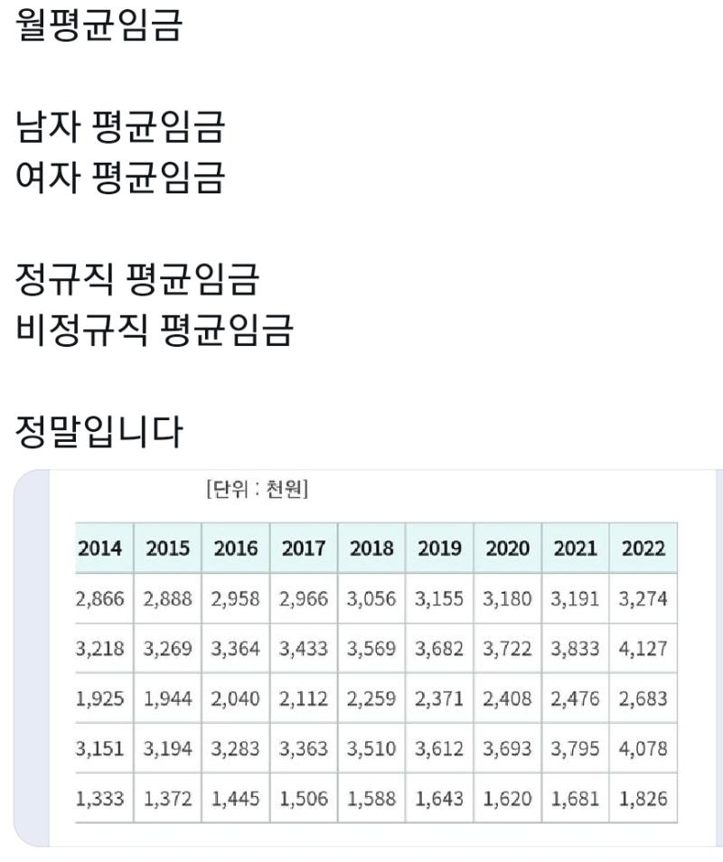 애넨 왜이리 핑계가 많음ㅋㅋㅋ그냥 과소비 했다고 해 주변에 진짜 뼈빠지게 돈모아서 아파트 산사람도 있는데