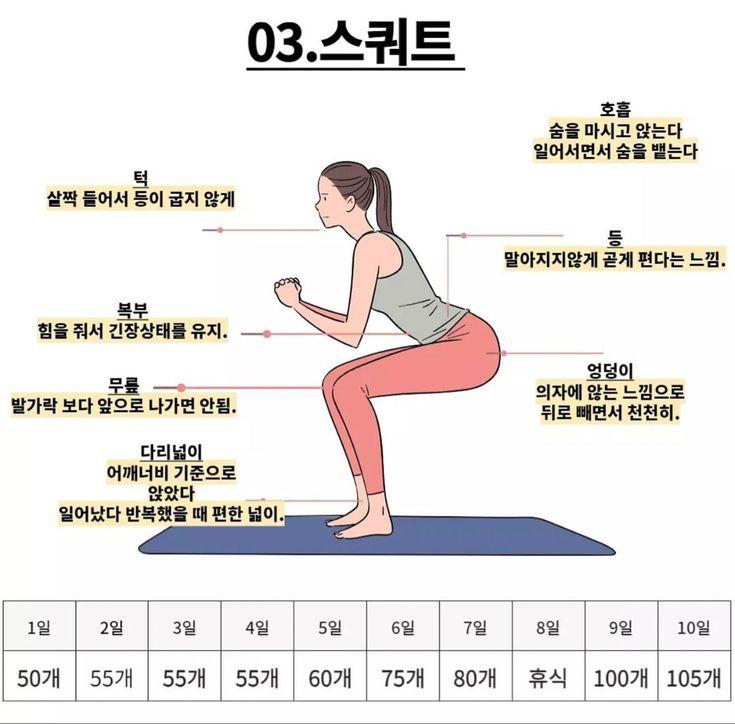 🔥 땅끄부부는 좀 익숙해지고 난 뒤에 한 4일째 5일째 정도 되면 시작해야겠다!