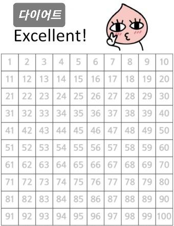 🔥 이대론 진짜 안되겠어서 식욕 참기 빙고판을 만들어봤어! 이거 매일매일 채우면서 진짜 딱 한달만이라도 참아봐야지 위 도장판은 조건 최대 한개