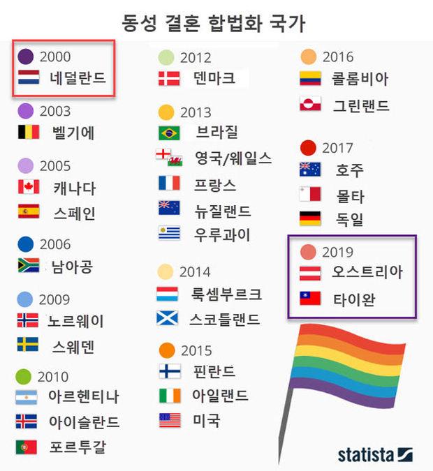흐어ㅓ 이거 머야... 내가 다 설랜다... 레주... 혹시 이거 필요하면 참고해