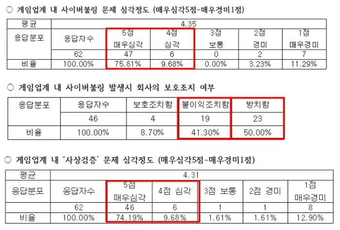https://m.khan.co.kr/national/national-general/article/202310171804001#c2b 난 딴건