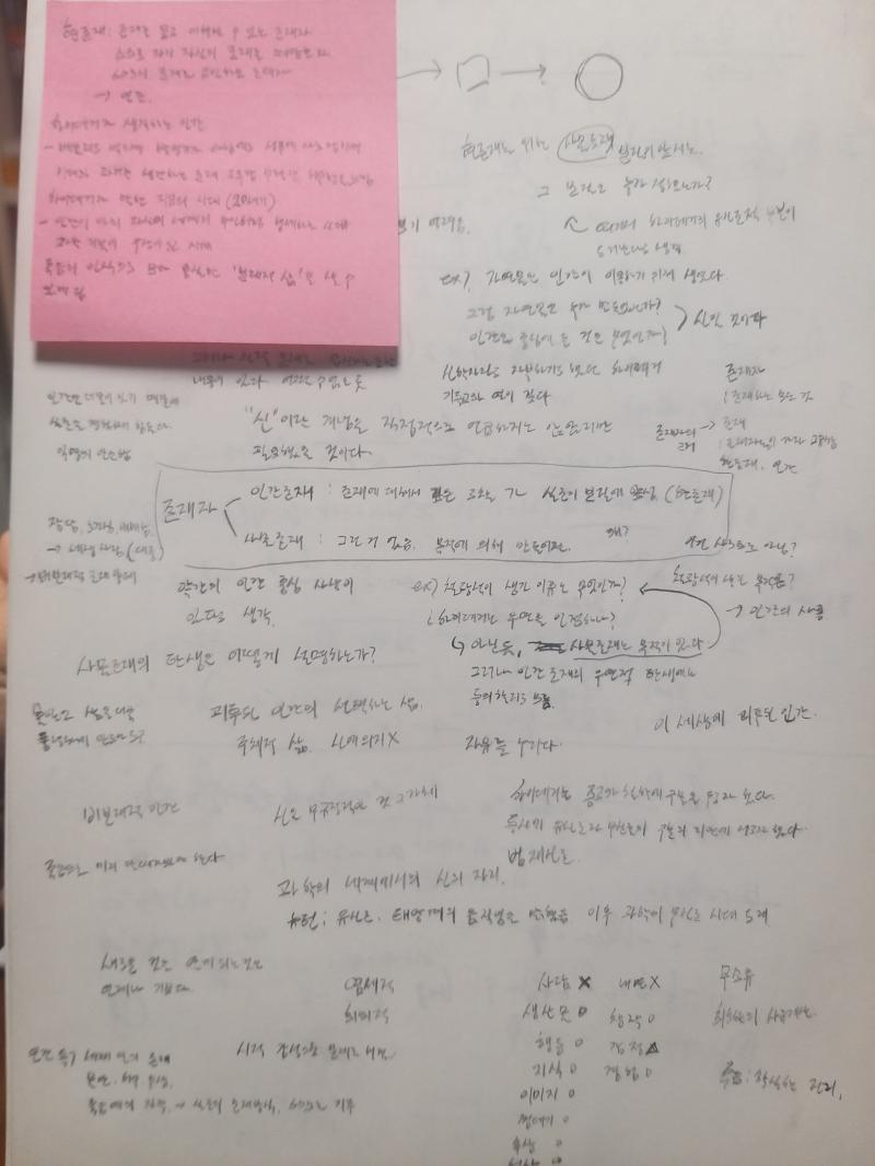 >>7 >>10 이거 ㄹㅇ임 공부하다가 급발진함 내가 생각한거에 대해 끝장을 봐야함