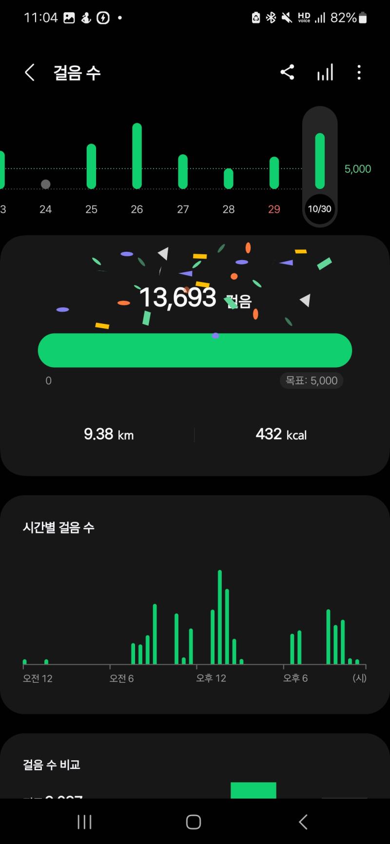 진짜 삼성헬스는 걷기 측정기준이 뭘까