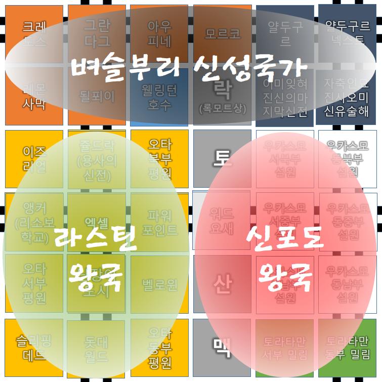 제국력 1319년 봉인석을 챙긴 나거가는 용의 날개로 하늘을 날아 벼슬부리 신성국가의 성지인 모르코로 돌아왔다. 모르코에는 흔치않게도 슬리핑데드