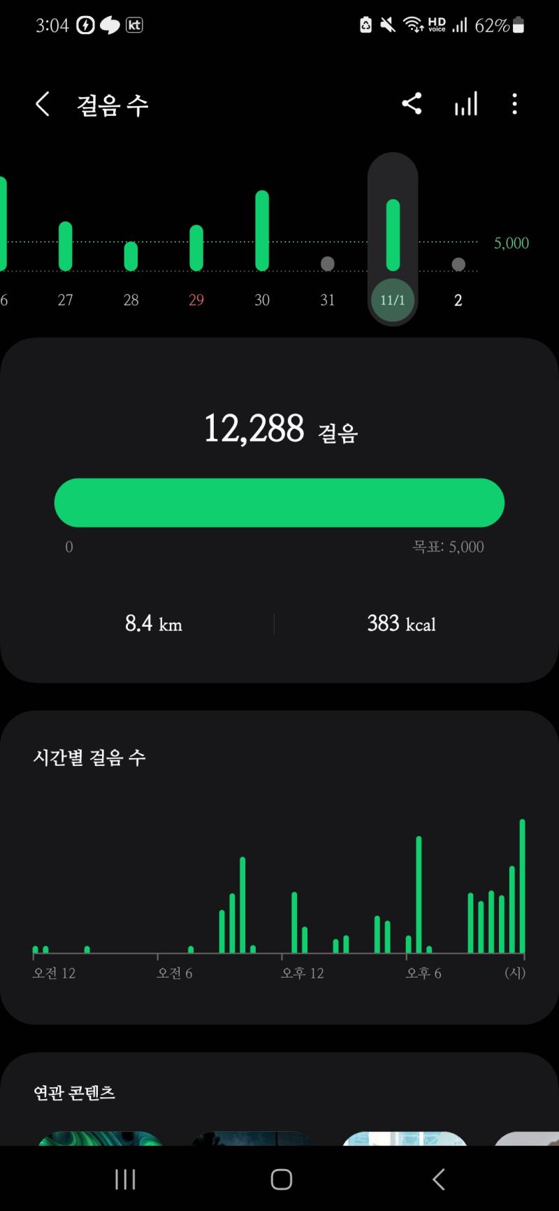 ㅋㅋㅋㅋㅋ 생리 터짐... 어찌저찌 걷기 완.