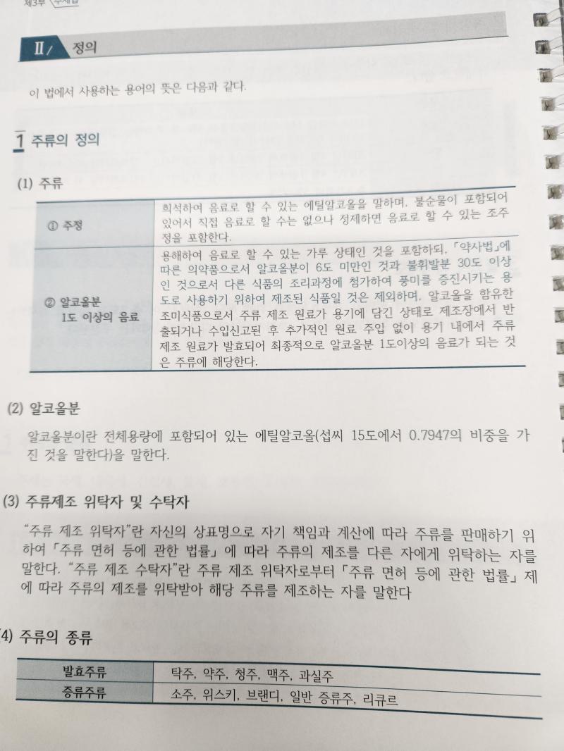 아니 내세법 끝에 주세법 파트 듣고 있는데 왤케 웃기지 술 1도 못먹는 개 알쓰인데 발효주류, 증류주, 위스키 이런거 공부하니까 개웃김ㅋㅋㅋㅋㅋ