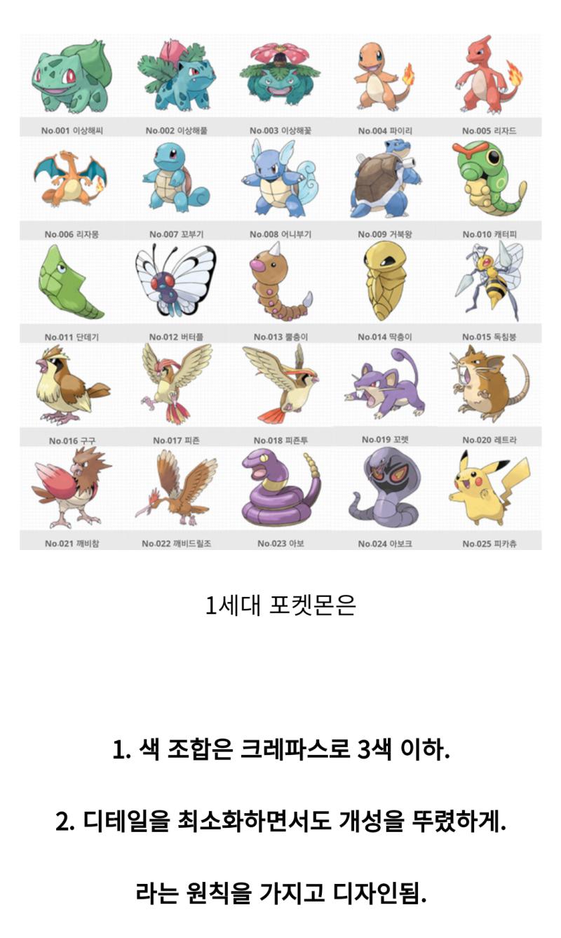 >>56 맨밑에 컨트리휴먼 같은 싸구려 장르에 대해서 한가지 가설이 생각났는데 얘네는 "친근함" 인것 같음 바꿔말하면 친근하다는건 곧 익숙함이고