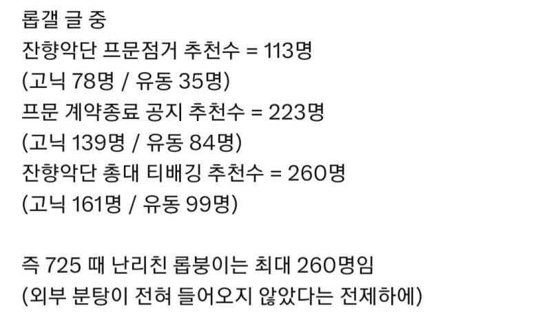 갤질하면서 개추까지 꼬박꼬박 누르는 애들이 얼마나 된다고 ㅅㅂㅋㅋㅋ