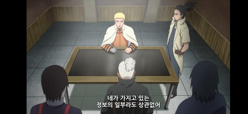 보루토의 나루토세대는 어째 옛날보다 남성위주가 된 듯. 히나타는 은퇴했고 사쿠라는 의닌이라 병원에서 환자 치료하는 장면만 나오고 그나마 이노가