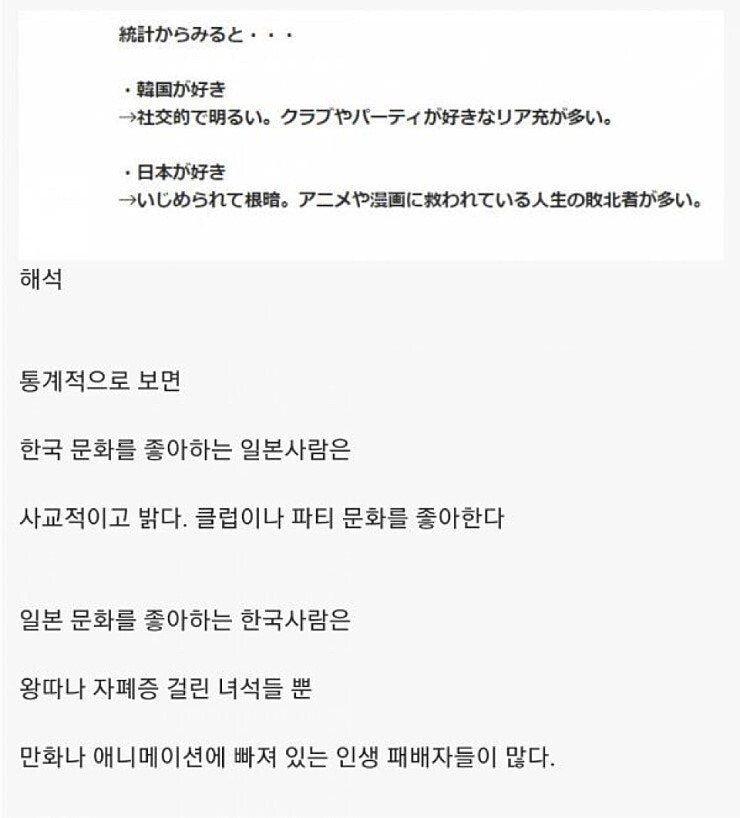 >>396 오죽하면 일본인도 이런말하겠어
