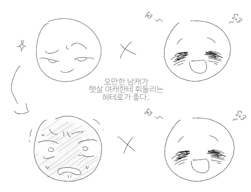 이런게 메이저 취향인거보니 드림이랑 다를게 없는듯