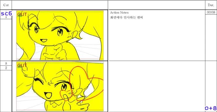 검수용 엔버콘티에 논란의 제스쳐가 떡하니 나왔고 넥슨은 이를 승인했다는 시점부터 넥슨 스스로 자폭한건데 넥슨도 결국 책임 있는 거 아냐?