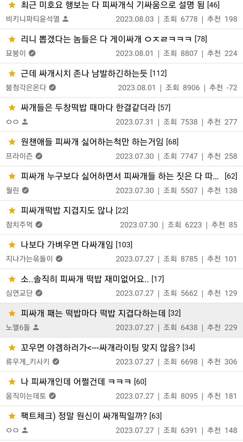아 그냥 기부만 쳐 하면 안됨? 기부하는 건 좋은데 뭔 모든 혐오에 반대야 니네가 잘도 반대하겠다 (싸개떡밥 노잼이라는 제목도 제목어그로임) 뭐