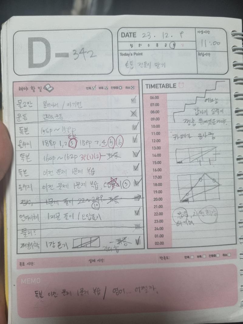올해 목표는 끝까지 열심히. 끝까지! 그거면돼