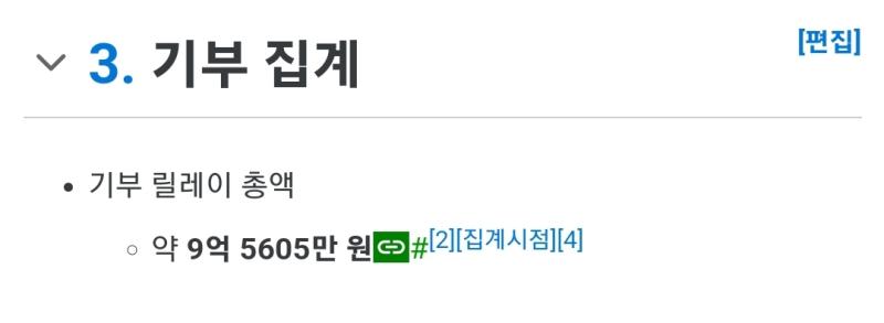 푸르메재단 어린이 병원 혐오반대 기부릴레이에서 기부금이 9억5천만을 넘었대 훈훈해
