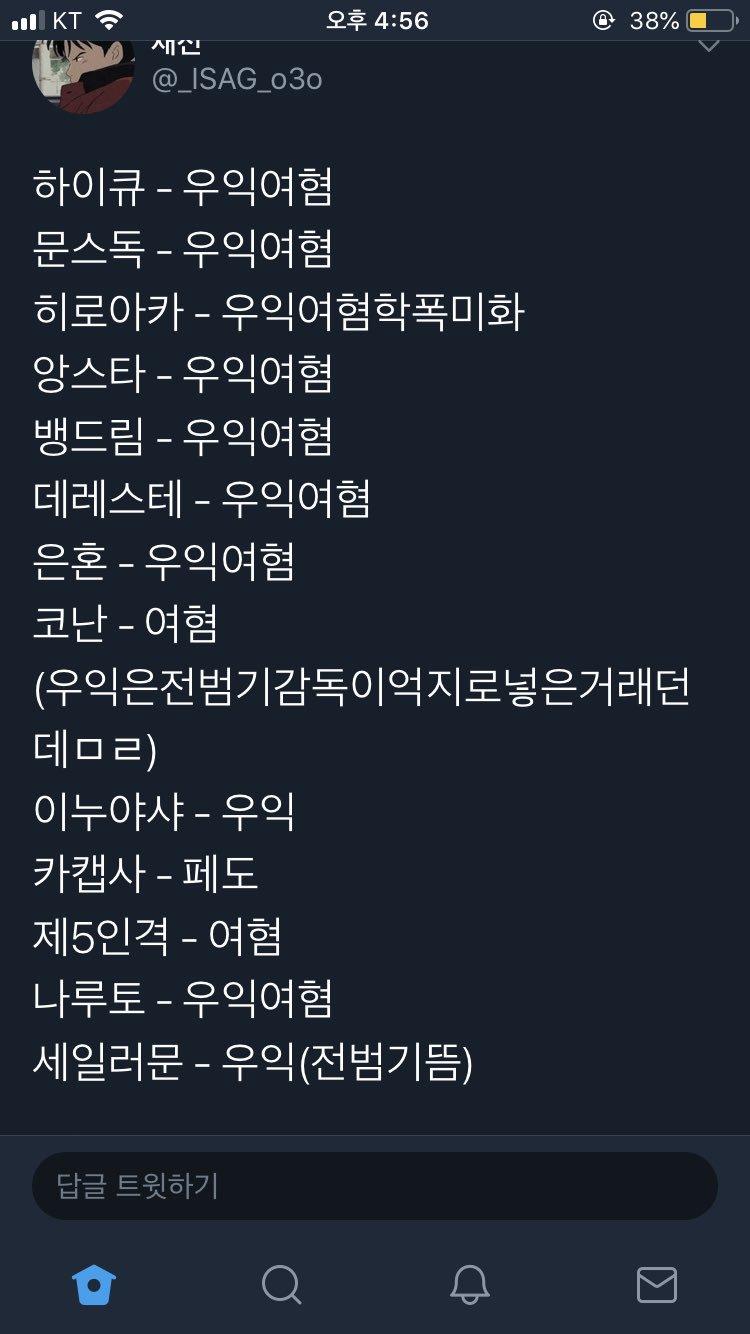 이정도면 정병도 뭐도 아닌 뭐라 해야하냐 심연? 그런거같음