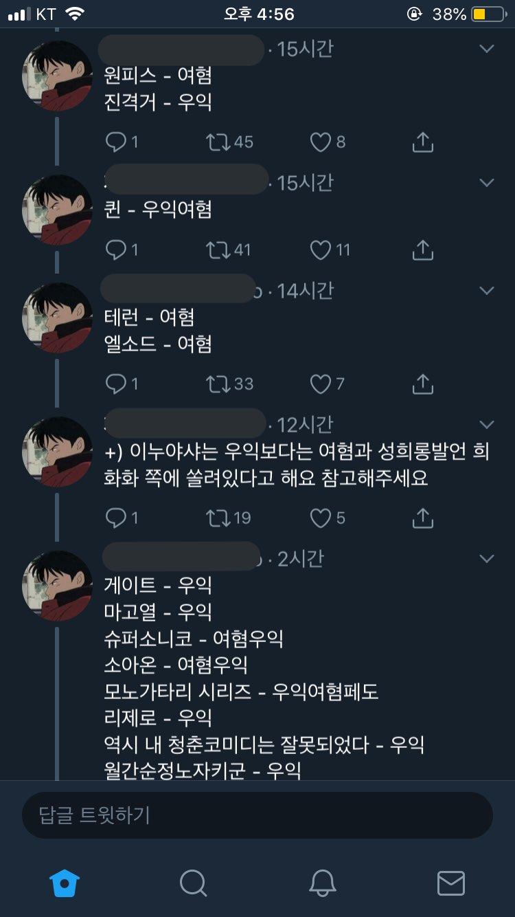 이정도면 정병도 뭐도 아닌 뭐라 해야하냐 심연? 그런거같음