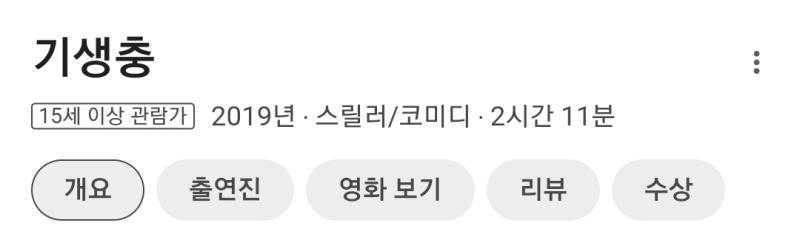 봐봐 ㅋㅋㅋㅋㅋ 또 게임으로 개지랄떨잖아 ㅋㅋㅋㅋㅋㅋㅋ 그러면 오펜하이머나 기생충이 15세 먹은건 왜 뭐라 안했어??? 거긴 노골적으로 더한 장