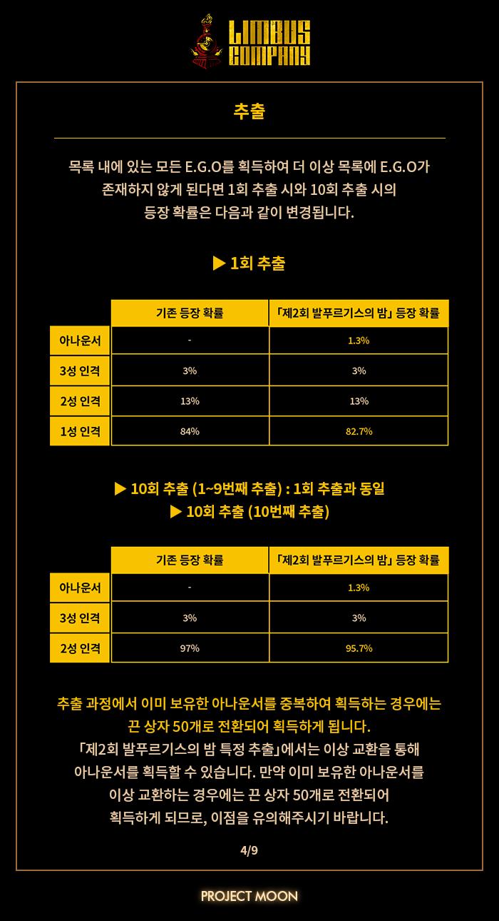 발푸밤 공지(4-6)
