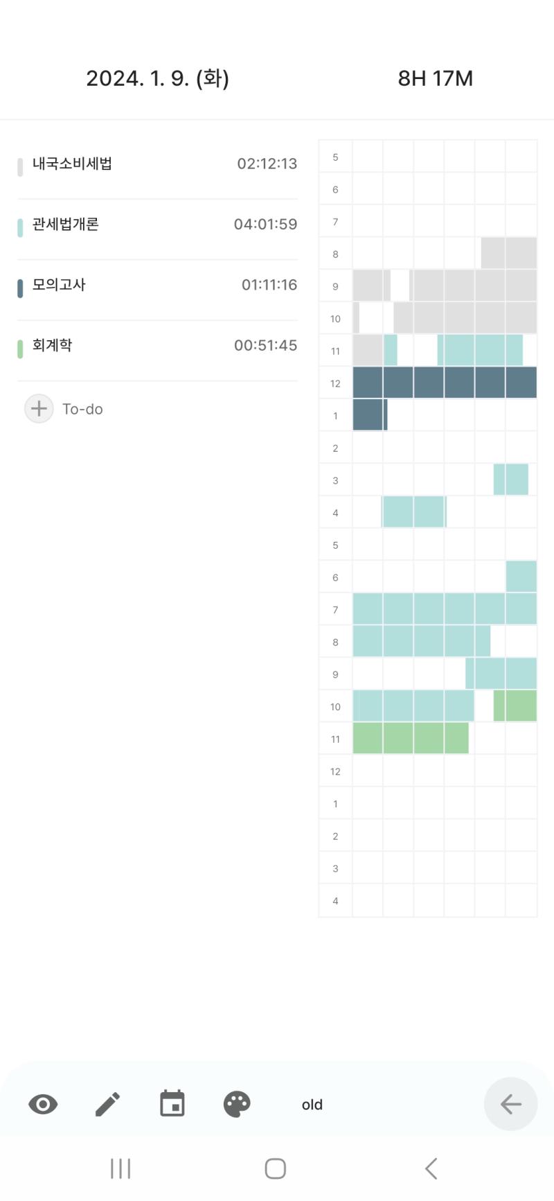 오늘따라 또 고질병 (밤에 못자고 낮에 두시간 뻗음) 도져서 10시간 실패.. 내일은 12시간 해주겠어...(과연?
