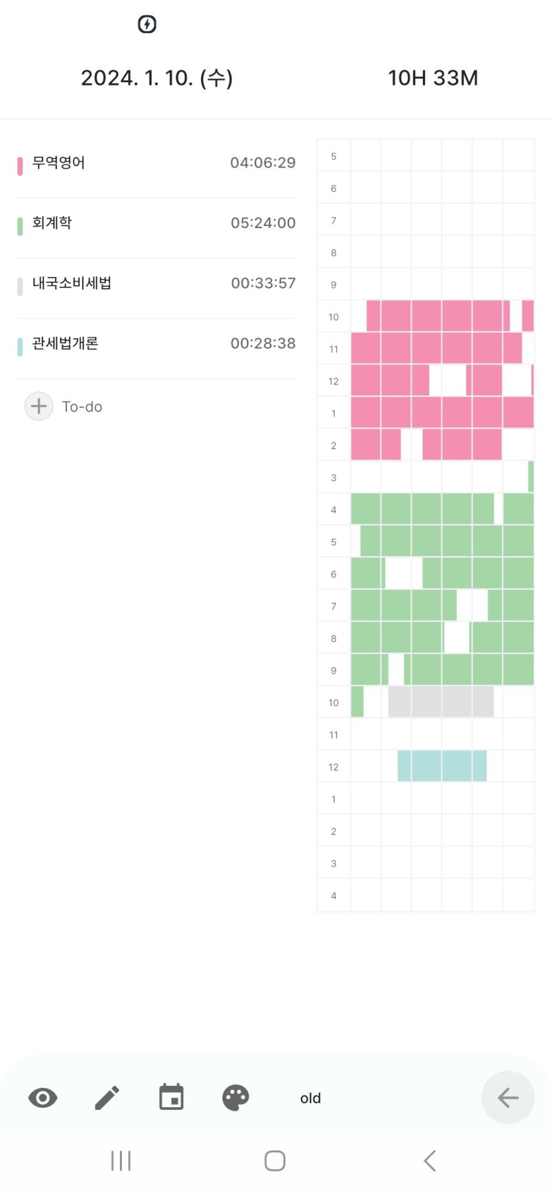 소비세법 생각보다 문제가 적어서 빨ㄹ리끝남 관세법...........FTA 얘네 재밌긴한데 양 왤케많음