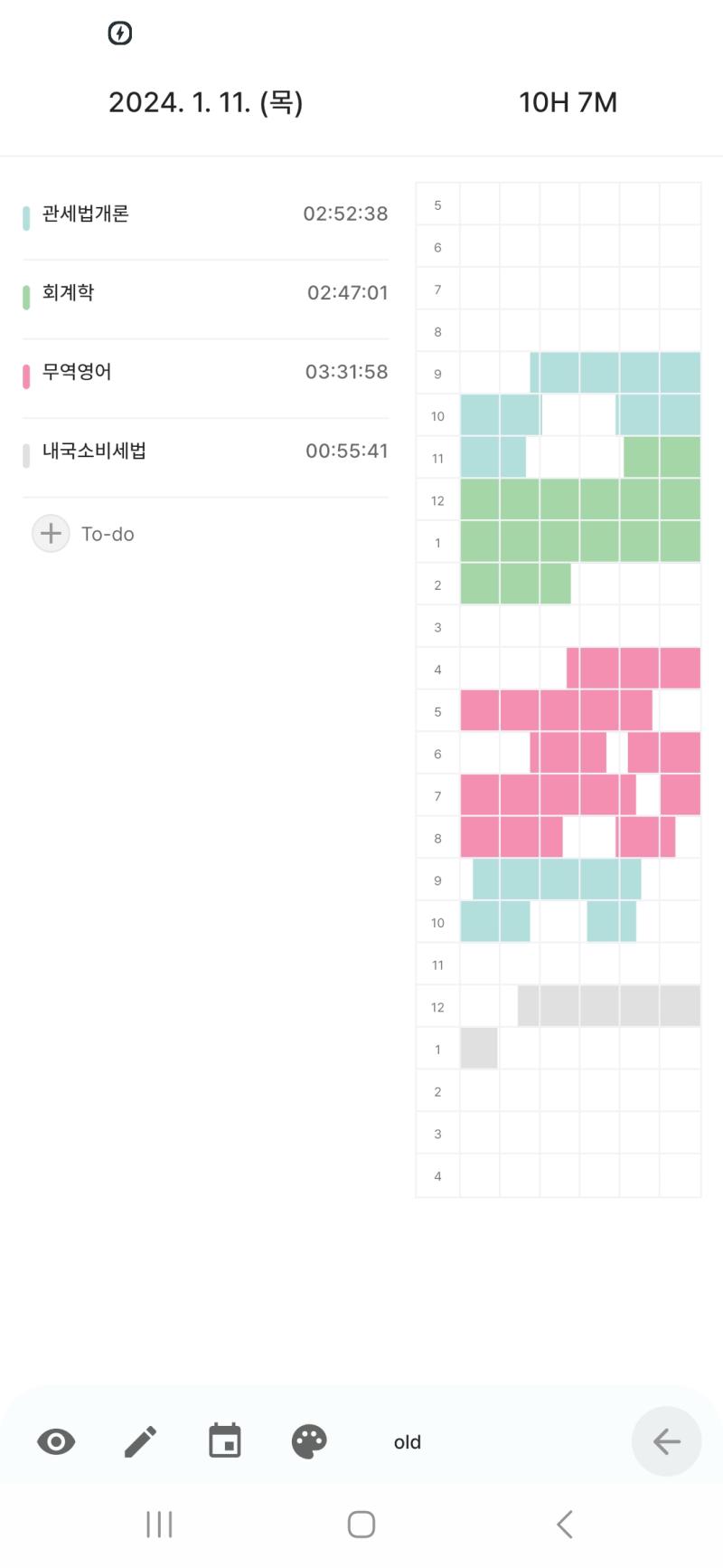 무역영어 이론 복습 중인데...기억이..안난다..