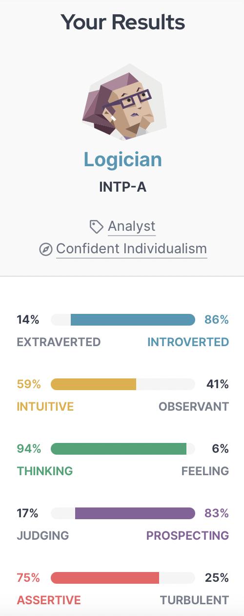 나 자신에 대한 이해도를 높이기 위해 mbti 검사를 다시 해보았다. mbti. https://www.16personalities.com/fre
