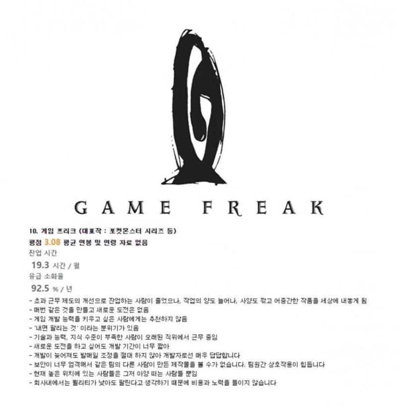 >>232 걍 순수 무능때문에 까이는 걸거임 나도 팔월드로 불타는 게 심상찮길래 뭐 때문에 그러지 싶어서 찾아본 정도라 제대로 설명하긴 힘들거같