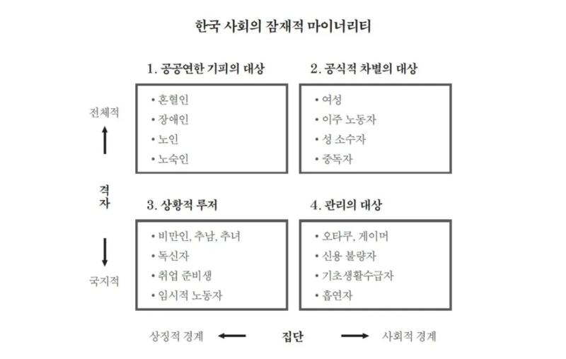 >>414