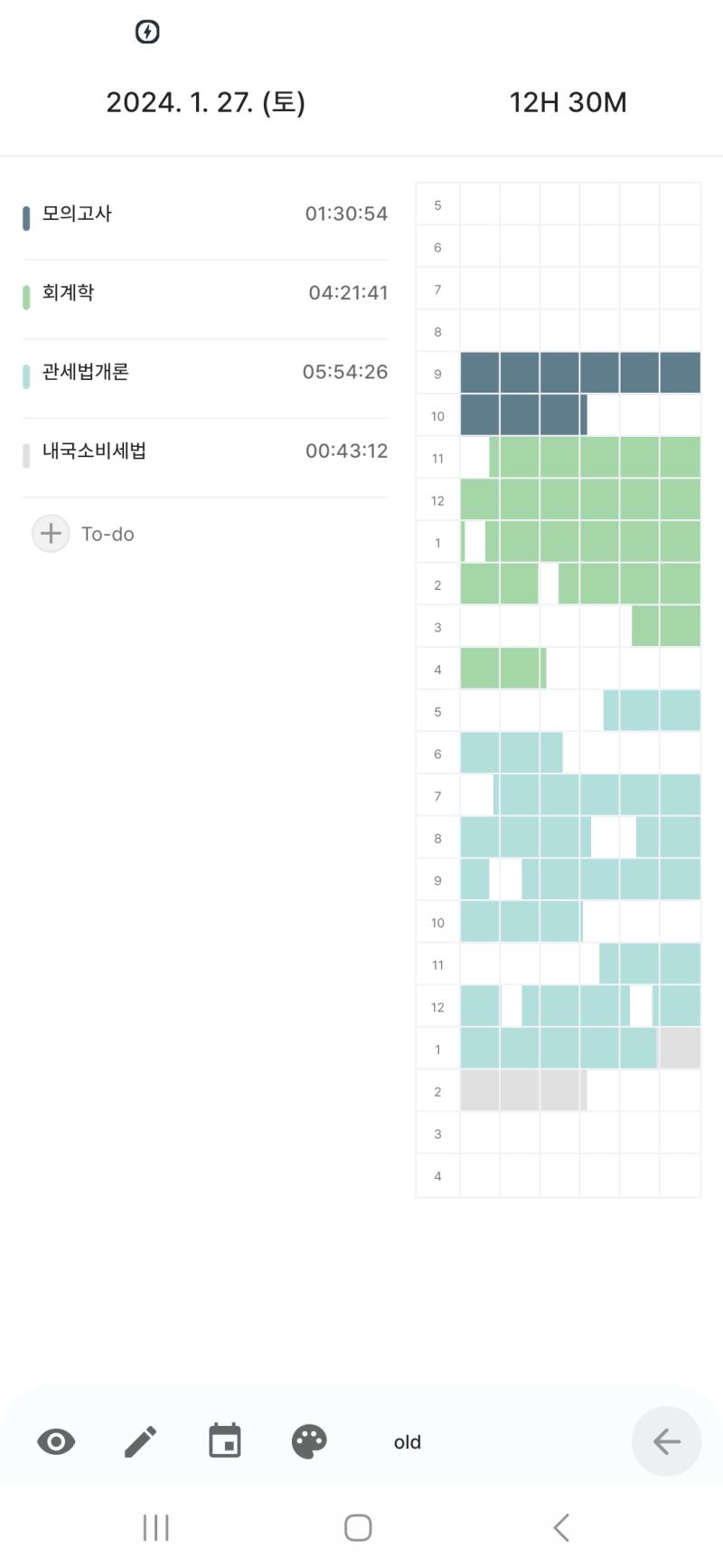 지금 잔다는 게 진짜 구라같다 복습 좀 열심히 할걸············· 근데 웃긴건 관세법은 존나 날림으로 봤고 내세법은 올림픽식으로 공부했