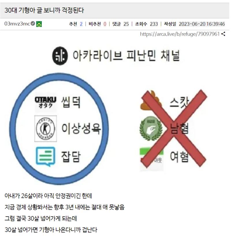 어느 순간부턴 ㅈ갤에서나 볼법한 여자가 30대부터 출산하는거=기형아 낳을 확률 높으니까 비정상 땅땅 ㅇㅈㄹ 하는 일반화도 당당하게 하는구나; >