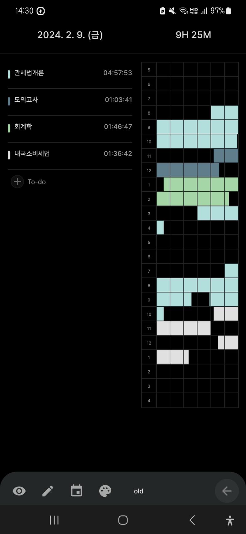 어제의 기록과 오늘의 기출 음? 내국소비세법 점수랑(개쳐망함) 회계학 점수(왜 합격;) 실화인가?