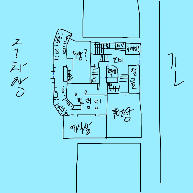 >>444 이런느낌