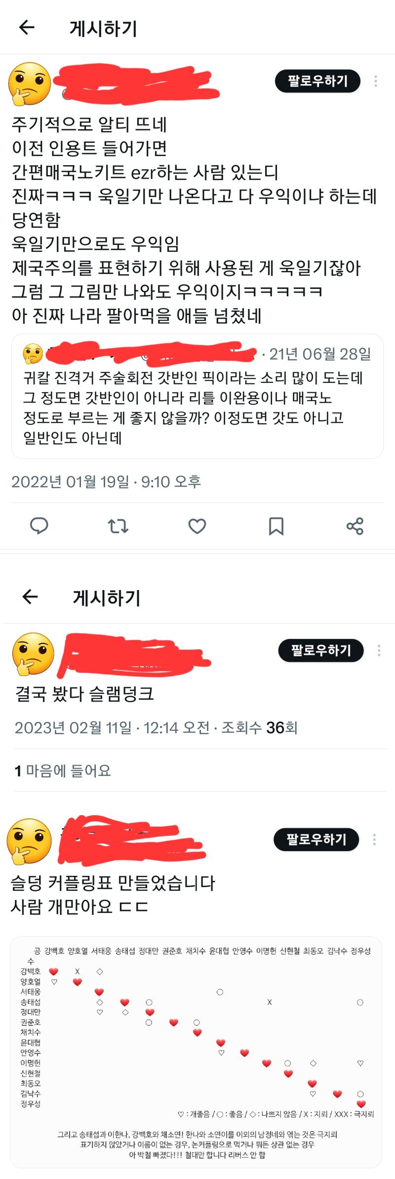 오싹오싹 트위터의 우익 기준